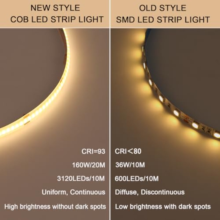 24V COB LED Şerit Işıklar 65.6 - Led Strip Lights incelemesi ve fiyatı