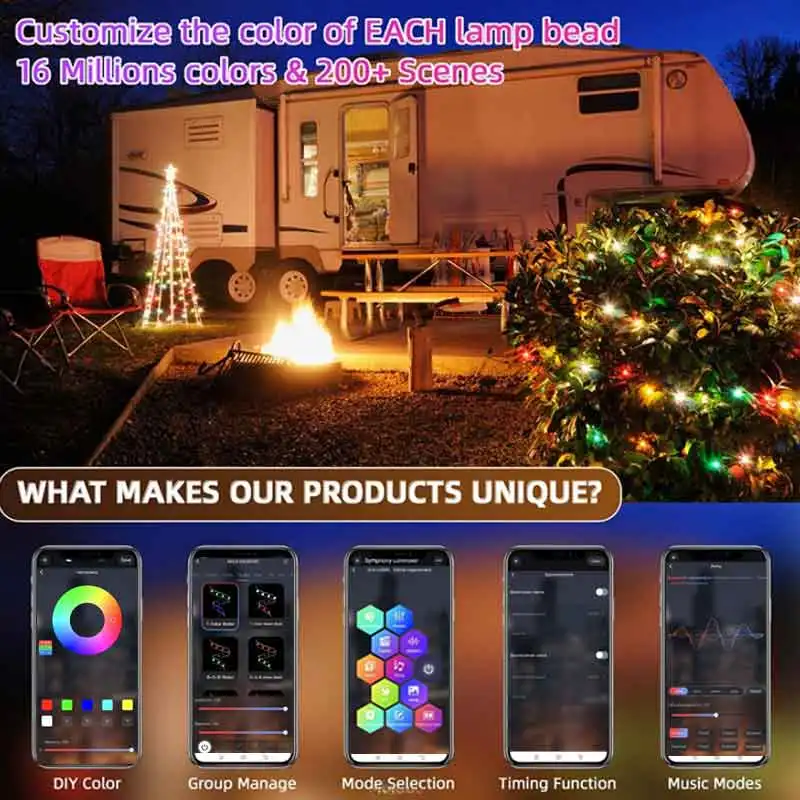 Led Peri Işık Şeridi Noel Işık - Home Decor App Free incelemesi ve fiyatı