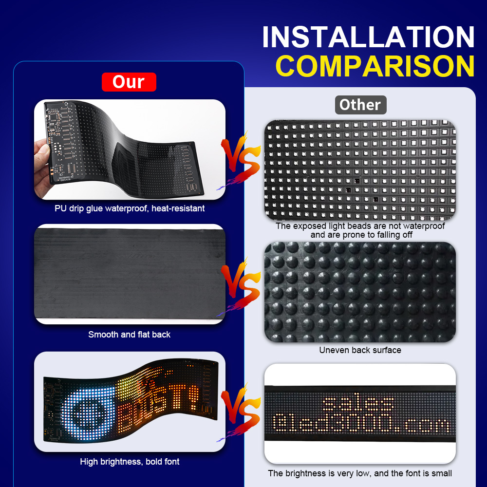 LED Matris Piksel Panel Kayan  - Home Decor Free App incelemesi ve fiyatı
