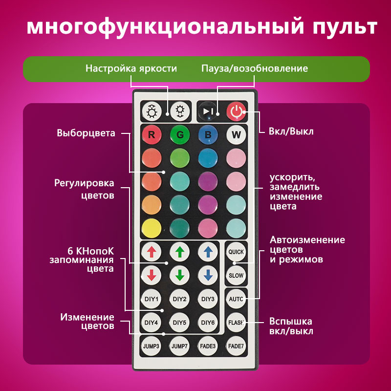 STTL APP Kontrolü ve Uzaktan K - Home Decor App Free incelemesi ve fiyatı