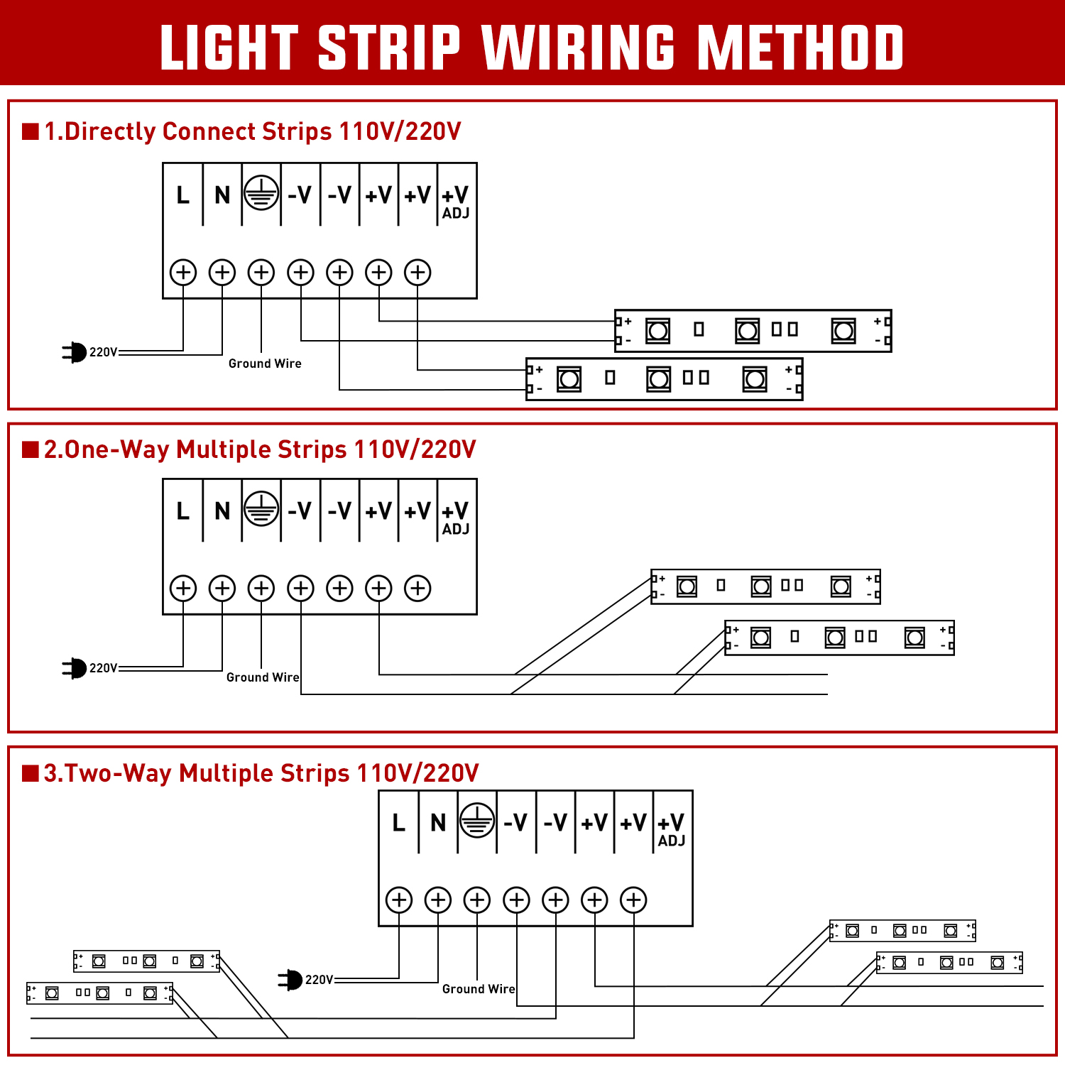 Nilight AC 110V/220V - DC 12V  - Led Strip Lights incelemesi ve fiyatı