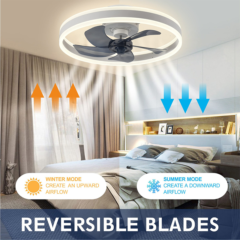 APP Uzaktan Kumandalı LED Tava - Home Decor Free App incelemesi ve fiyatı
