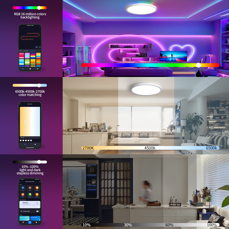 BENEWTON Tuya Akıllı WiFi Tava - Home Decor App Free incelemesi ve fiyatı